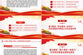 2023落實新時代黨的建設總要求PPT構建稅務系統全面從嚴治黨新格局專題黨課課件