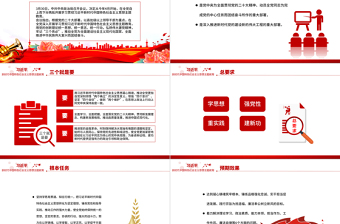 2023如何开展好主题教育PPT简洁实用学习贯彻习近平新时代中国特色社会主义思想主题教育专题党课