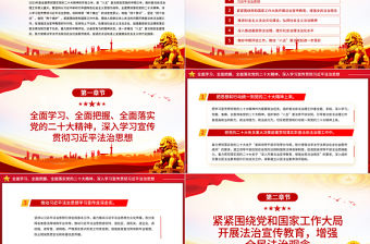 2023年全國普法依法治理工作要點(diǎn)PPT精美簡潔深入學(xué)習(xí)宣傳貫徹習(xí)近平法治思想增強(qiáng)法治宣傳教育課件