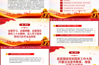 2023年全國普法依法治理工作要點PPT精美簡潔深入學(xué)習(xí)宣傳貫徹習(xí)近平法治思想增強法治宣傳教育課件