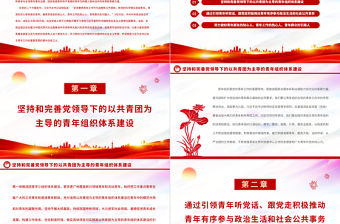 2023加強青年組織政治引領以奮斗姿態激揚青春PPT大氣精美風黨員干部學習教育專題黨課課件