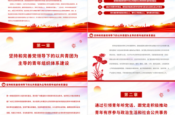 2023加強(qiáng)青年組織政治引領(lǐng)以?shī)^斗姿態(tài)激揚(yáng)青春PPT大氣精美風(fēng)黨員干部學(xué)習(xí)教育專題黨課課件