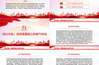 2023大力提振發展信心PPT紅色黨政風為全面建設社會主義現代化國家開好局起好步黨課課件