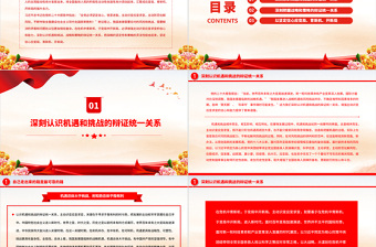 2023增強(qiáng)主動(dòng)識(shí)變應(yīng)變求變的信心和能力PPT大氣精美風(fēng)認(rèn)真學(xué)習(xí)宣傳貫徹黨的二十大精神專題黨課課件