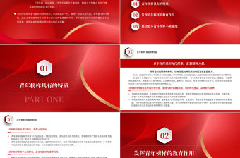 2023新時代青年榜樣的特質與教育作用PPT黨建風認真學習宣傳貫徹黨的二十大精神專題黨課課件