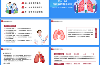 2023肺结核病防治医疗知识宣传PPT卡通风肺结核肺病医疗知识讲座课件模板