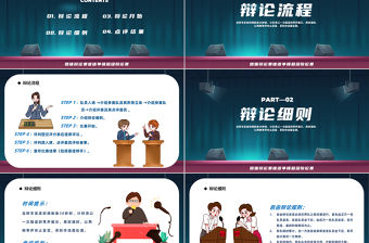 2023超級辯論賽PPT藍(lán)色卡通風(fēng)校園超級辯論賽專題課件模板