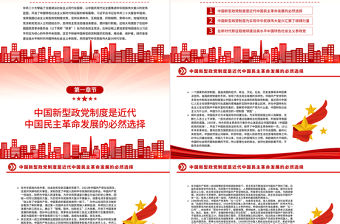 2023堅定不移做中國新型政黨制度的實踐者推動者維護者PPT黨建風認真學習宣傳貫徹黨的二十大精神專題黨課課件