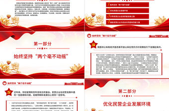 2023實現民營經濟健康發展高質量發展PPT大氣精美風黨員干部學習教育專題黨課