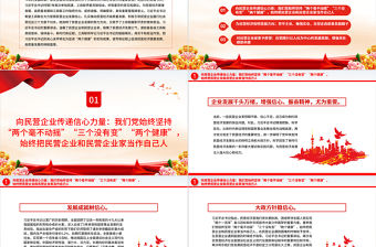 2023譜寫民營經濟健康發展高質量發展新篇章PPT黨建風認真學習宣傳貫徹黨的二十大精神專題黨課課件