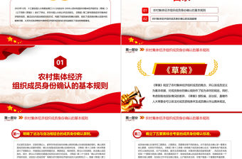 2023法治與自治相結合合理確認成員身份PPT大氣精美風黨員干部學習教育專題黨課課件