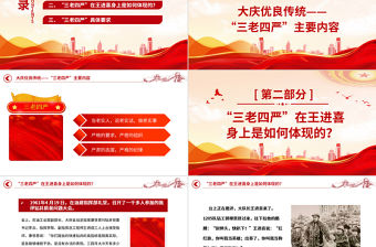 2023弘揚三老四嚴精神PPT精美簡潔紀念鐵人王進喜誕辰100周年石油系統黨課課件