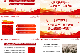 2023弘揚(yáng)三老四嚴(yán)精神PPT精美簡(jiǎn)潔紀(jì)念鐵人王進(jìn)喜誕辰100周年石油系統(tǒng)黨課課件