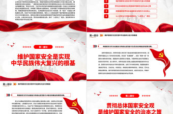 2023貫徹總體國家安全觀踐行“人民至上”理念PPT大氣精美風(fēng)黨員干部學(xué)習(xí)教育專題黨課課件