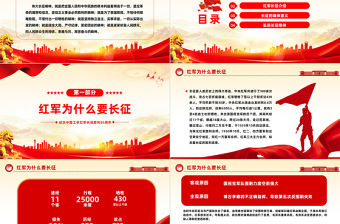 2023長(zhǎng)征勝利97周年P(guān)PT紅色黨政風(fēng)長(zhǎng)征精神永芳光芒紀(jì)念中國(guó)工農(nóng)紅軍長(zhǎng)征勝利87周年專題黨課課件模板下載
