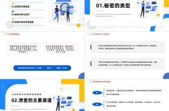 2023保密安全教育PPT簡約風公安消防大隊保密安全教育專題課件模板下載