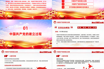 2023感受覺醒年代PPT簡約黨政黨建風黨史學習教育微黨課課件模板下載