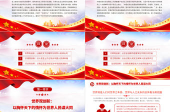 2023中國(guó)對(duì)世界現(xiàn)代化理論的重大創(chuàng)新PPT大氣精美風(fēng)黨員干部學(xué)習(xí)教育專題黨課課件