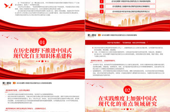 2023深化中國式現代化理論研究PPT大氣精美風黨員干部學習教育專題黨課課件