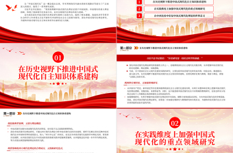 2023深化中國式現(xiàn)代化理論研究PPT大氣精美風(fēng)黨員干部學(xué)習(xí)教育專題黨課課件