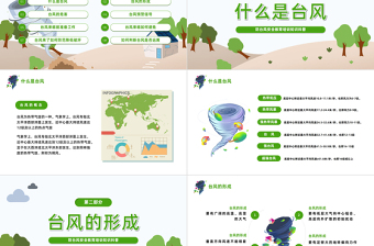 2023防台风安全教育培训PPT卡通风中小学生防台风安全教育培训知识科普主题班会模板下载