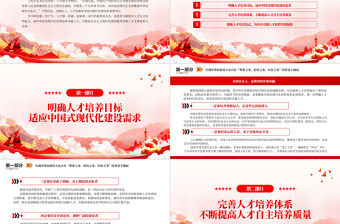 2023推進(jìn)中國(guó)式現(xiàn)代化建設(shè)培養(yǎng)卓越人才PPT黨建風(fēng)認(rèn)真學(xué)習(xí)宣傳貫徹黨的二十大精神專題黨課課件