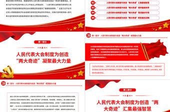 2023人民代表大會制度是中國創造“兩大奇跡”的重要保障PPT大氣精美風黨員干部學習教育專題黨課課件