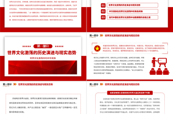 2023世界文化激蕩中的中華民族PPT大氣精美風(fēng)黨員干部學(xué)習(xí)教育專題黨課課件
