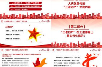 2023紀念鐵人王進喜誕辰100周年PPT黨政風大慶優(yōu)良傳統(tǒng)三老四嚴主題內容黨課課件模板