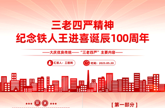 2023紀(jì)念鐵人王進(jìn)喜誕辰100周年P(guān)PT黨政風(fēng)大慶優(yōu)良傳統(tǒng)三老四嚴(yán)主題內(nèi)容黨課課件模板