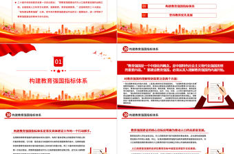 2023把教育強國建設作為人口高質量發展的戰略工程PPT大氣精美風黨員干部學習教育專題黨課課件