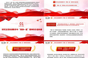 2023“兩彈一星”精神融入研究生思政課教學(xué)的路徑探究PPT大氣精美風(fēng)黨員干部學(xué)習(xí)教育專題黨課課件