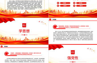 2023牢牢把握主題教育的總要求PPT學思想強黨性重實踐建新功黨內主題教育黨課