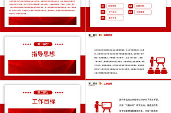 2023簡潔精美青年干部“六查六問”教育活動深化“青春倡廉”行動工作方案黨課PPT課件