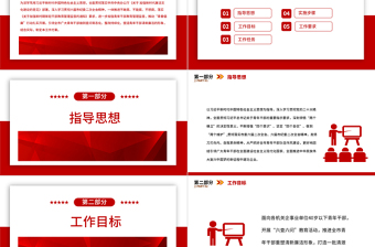 2023簡(jiǎn)潔精美青年干部“六查六問”教育活動(dòng)深化“青春倡廉”行動(dòng)工作方案黨課PPT課件