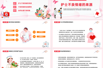 2023護(hù)士情緒管理PPT卡通風(fēng)醫(yī)院護(hù)士心靈驛站課件模板下載