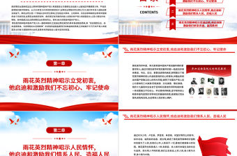 2023雨花英烈精神內涵及其時代價值PPT紅色莊嚴崇高理想信念高尚道德情操為民犧牲的大無畏精神黨課