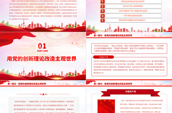 2023強黨性始終保持共產(chǎn)黨人的政治本色PPT紅色簡潔黨員干部堅定理想信念提升思想境界黨課課件