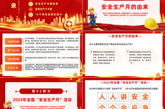 2023安全月PPT簡約風人人講安全個個會應急安全生產月宣傳課件模板下載