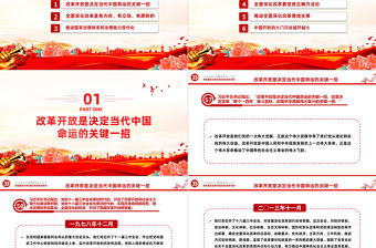 習近平新時代中國特色社會主義思想學習綱要（2023版）全面深化改革開放——關于新時代堅持和發展中國特色社會主義的根本動力