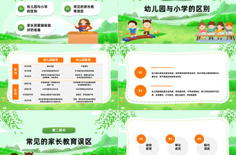 2023家園同攜手共迎幼升小PPT黃色卡通風幼兒園家長會主題班會課件模板