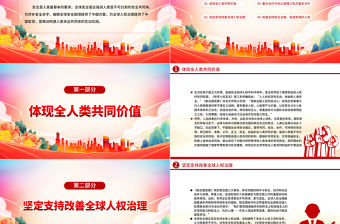 2023踐行全球安全倡議完善全球人權治理PPT大氣精美風黨員干部學習教育專題黨課課件