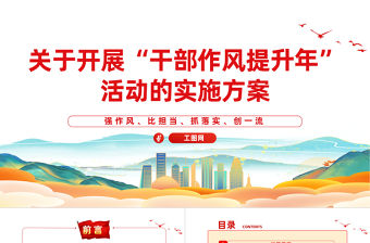 2023關于開展“干部作風提升年”活動的實施方案PPT精美實用強作風比擔當抓落實創一流課件