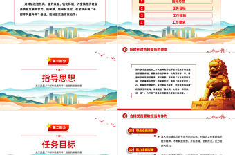 2023關于開展“干部作風提升年”活動的實施方案PPT精美實用強作風比擔當抓落實創一流課件