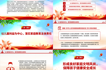 2023落實(shí)家庭教育責(zé)任保障兒童健康成長(zhǎng)PPT大氣精美風(fēng)黨員干部學(xué)習(xí)教育專(zhuān)題黨課課件
