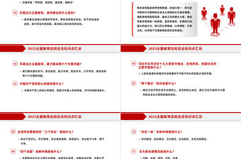 2023年主題教育應知應會知識點匯總PPT精美大氣扎實開展主題教育黨員學習課件