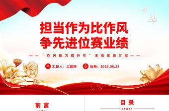 2023“作風能力提升年”活動實施方案PPT學習二十大奮進新征程堅持問題導向引領高質量發展課件