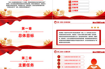 2023“作風能力提升年”活動實施方案PPT學習二十大奮進新征程堅持問題導向引領高質量發展課件