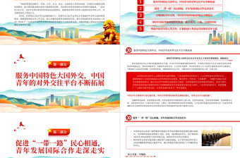 2023實施中國青年全球伙伴行動為推動構建人類命運共同體凝聚全球青年力量ppt精美大氣風五年來中國青年全球伙伴行動工作綜述專題黨課課件