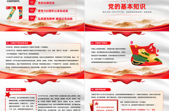 2023年建黨102周年P(guān)PT紅色黨政風(fēng)七一建黨節(jié)102周年專題黨課課件模板下載